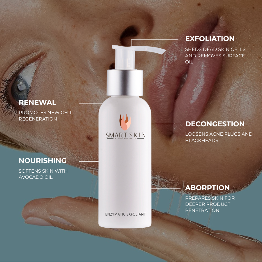 Smart Skin Enzymatic Exfoliant