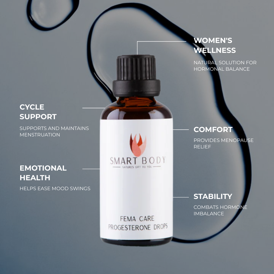 Fema Care Progesterone Menopause Drops