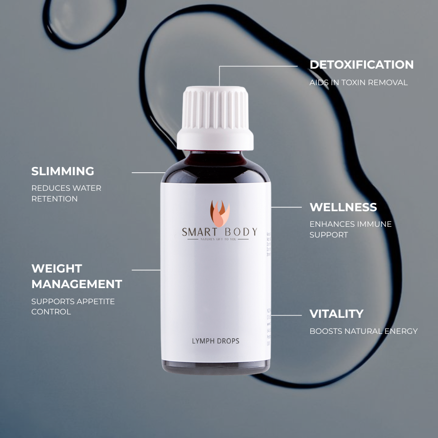 Smart Body Lymph Drops