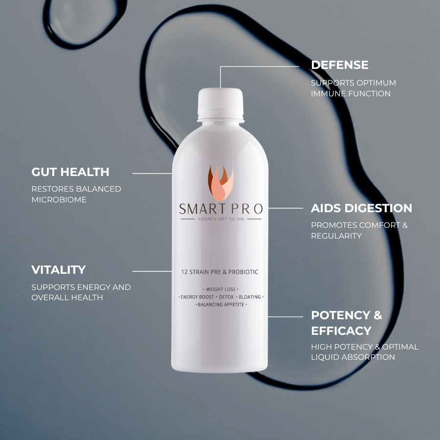 Smart Body 12 Strain Pre & Pro Biotic