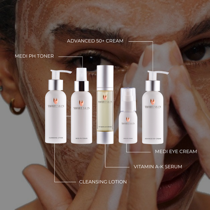 Anti-aging Repair Bundle