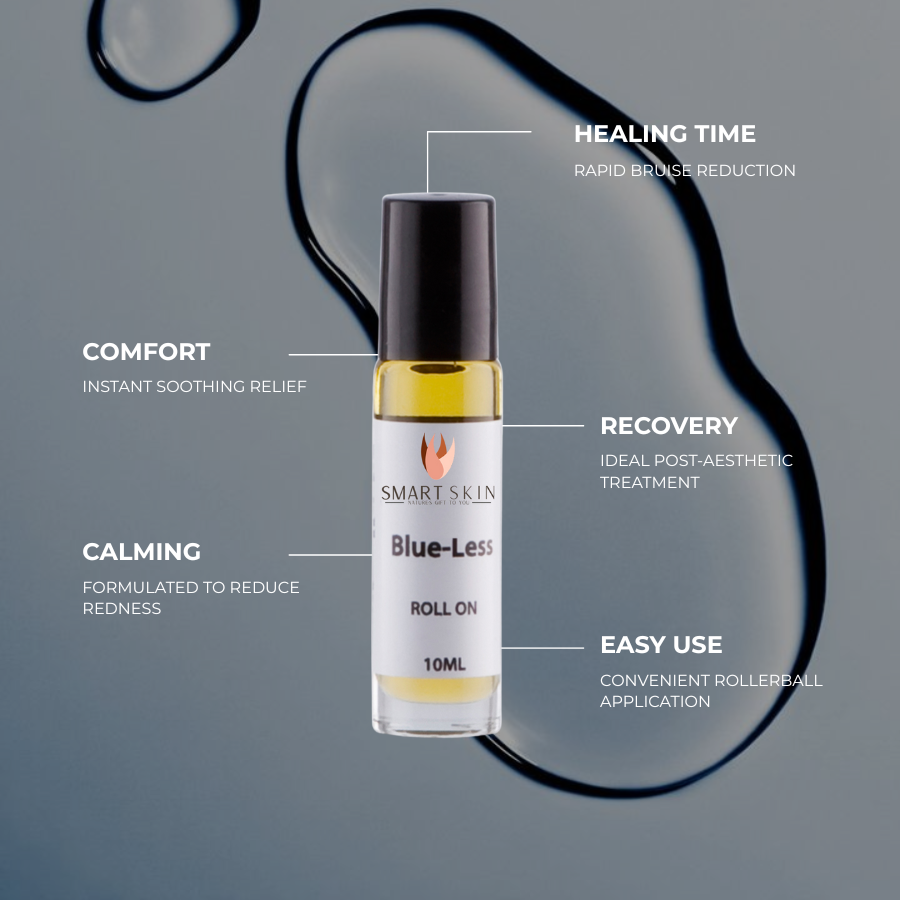 Smart Body Blueless Roll on