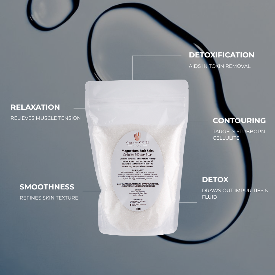 Smart Body Cellulite & Detox Soak