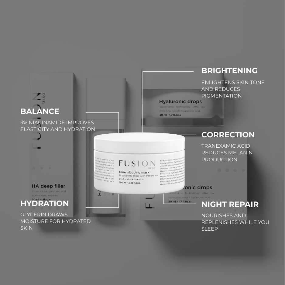 LIFT GLOW SLEEP MASK