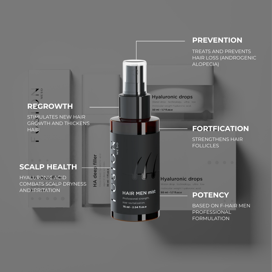 Fusion Hair Men Mist