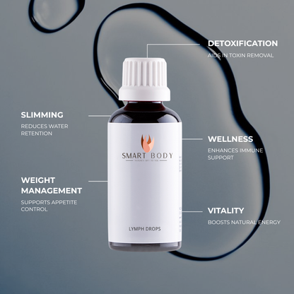 Smart Body Lymph Drops