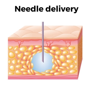 Medical Injections | Needleless South Africa