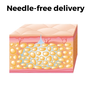 Medical Injections | Needleless South Africa