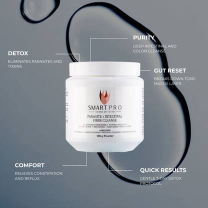 Parasite & Intestinal Colon Cleanse