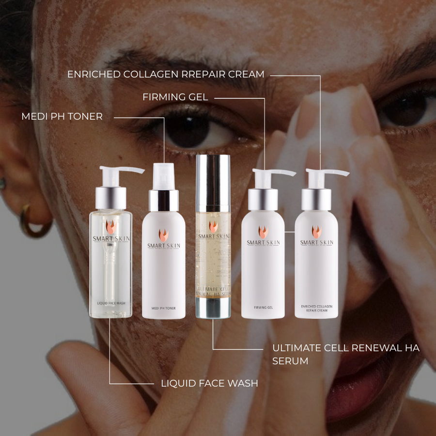 Prevention Of Ageing Bundle