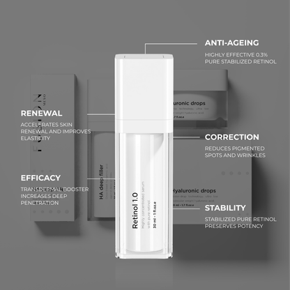 RETINOL 1.0 SERUM