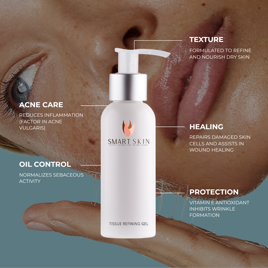 Smart Skin Tissue Refining Gel
