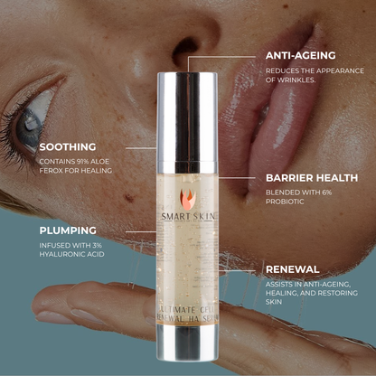 Smart Skin Cell Renewal HA 3% Aloe Probiotic Serum