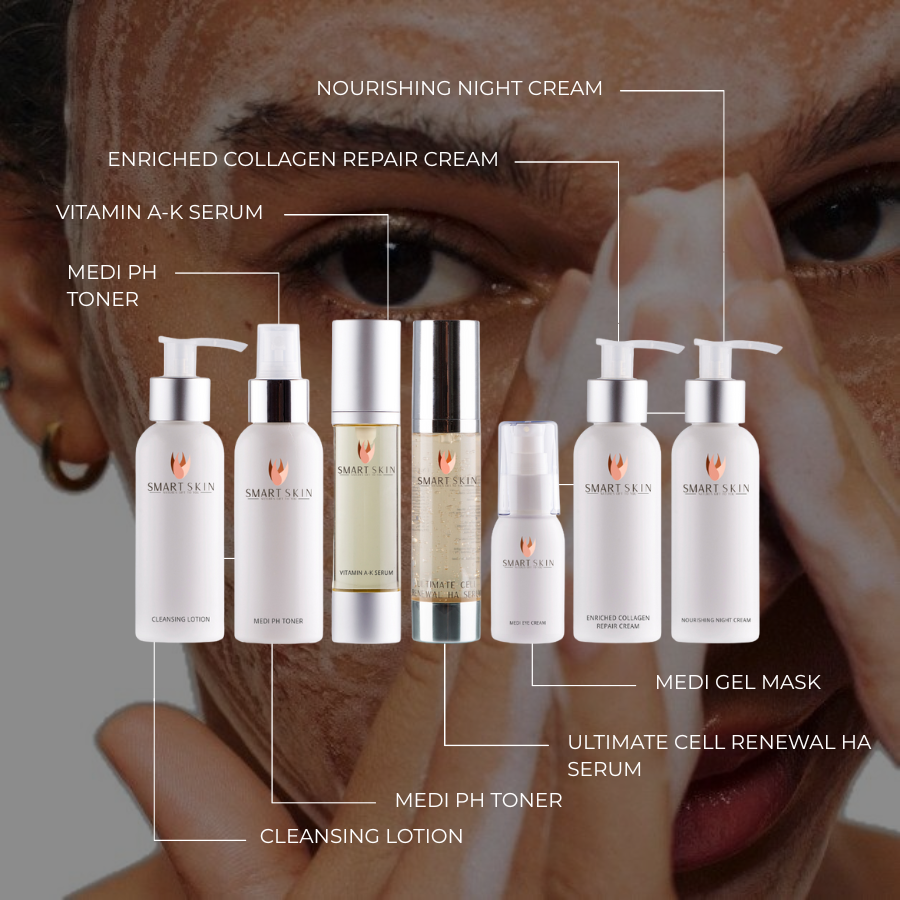 Ultimate Restore and Repair Bundle