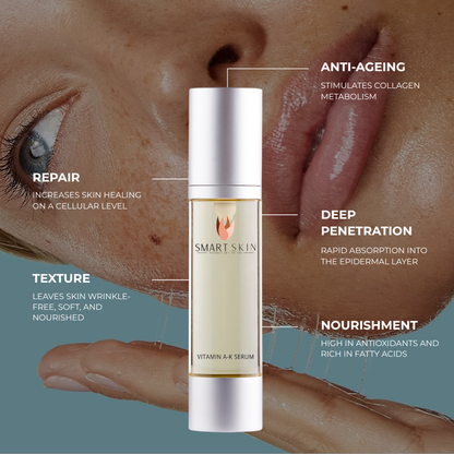 Vitamin A-K Deep Penetrating Serum | Smart Skin | Needleless South Vitamin A-K Deep Penetrating Serum | Smart Skin | Needleless South